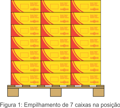 dicas de soldagem - como armazenar eletrodos em estufas de secagem - empilhamento de caixas