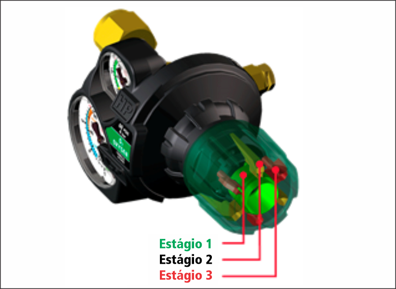 Sistema de absorção em 3 estágios