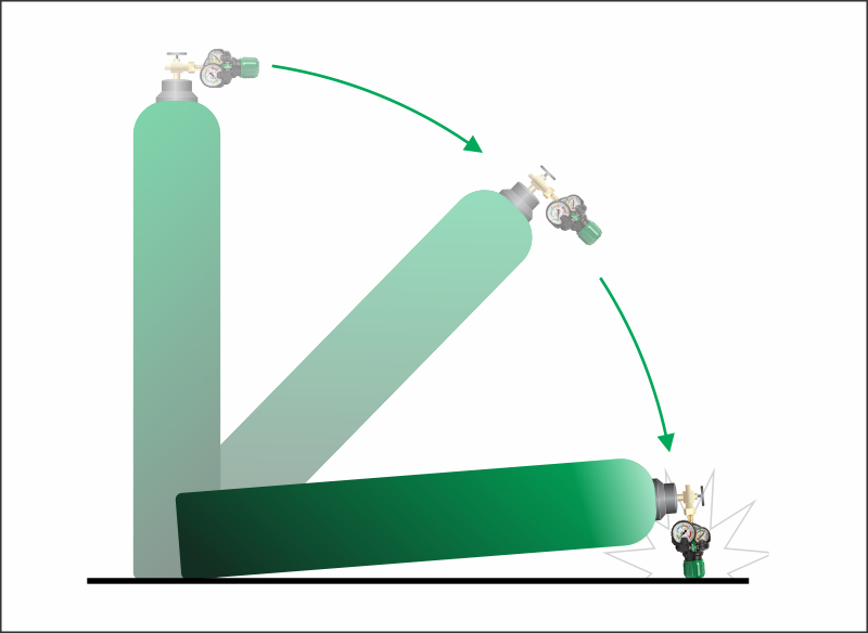 regulador de pressão Edge 2.0 para processo oxiacetilênico